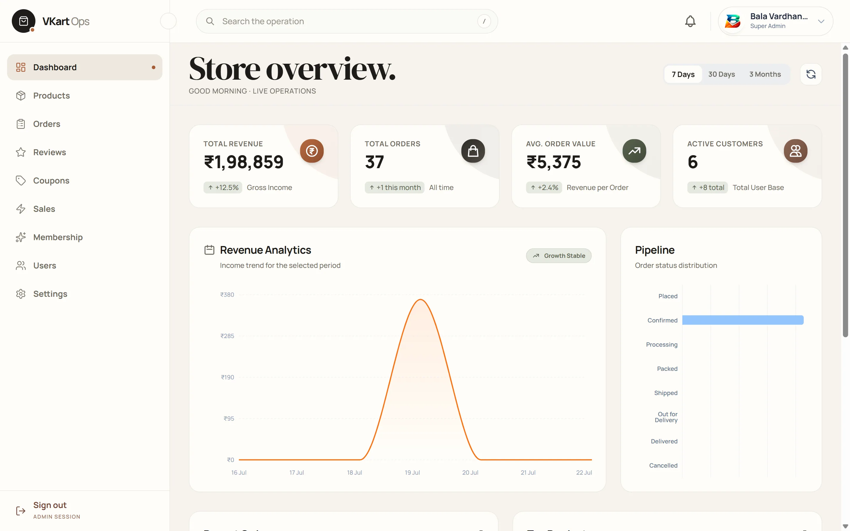 VKart admin operations dashboard